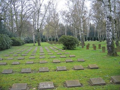 Nordfriedhof