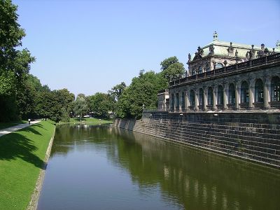 Zwingergraben