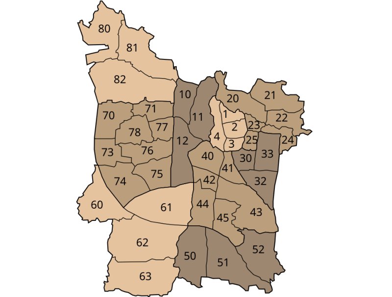 Sebaldussiedlung