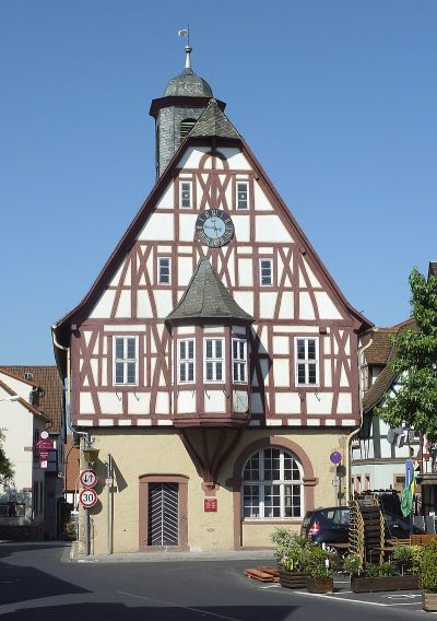 Heimatmuseum (Nordost)