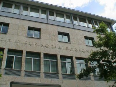 Institut für Sozialforschung (IfS)