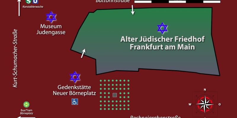 Jüdischer Friedhof Battonnstraße