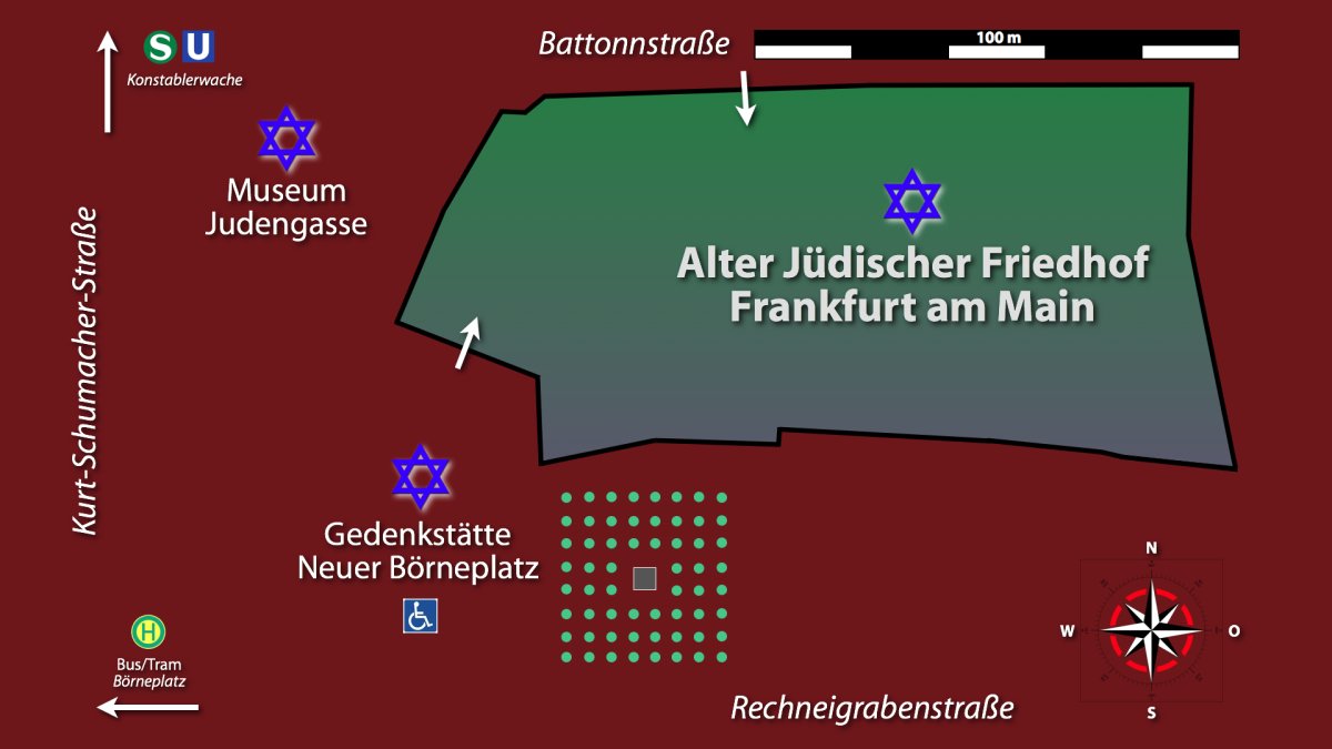 Jüdischer Friedhof Battonnstraße