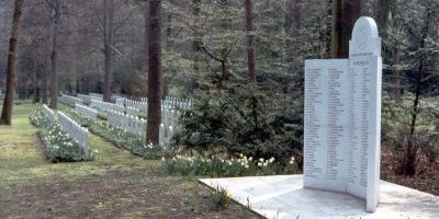 Waldfriedhof Oberrad