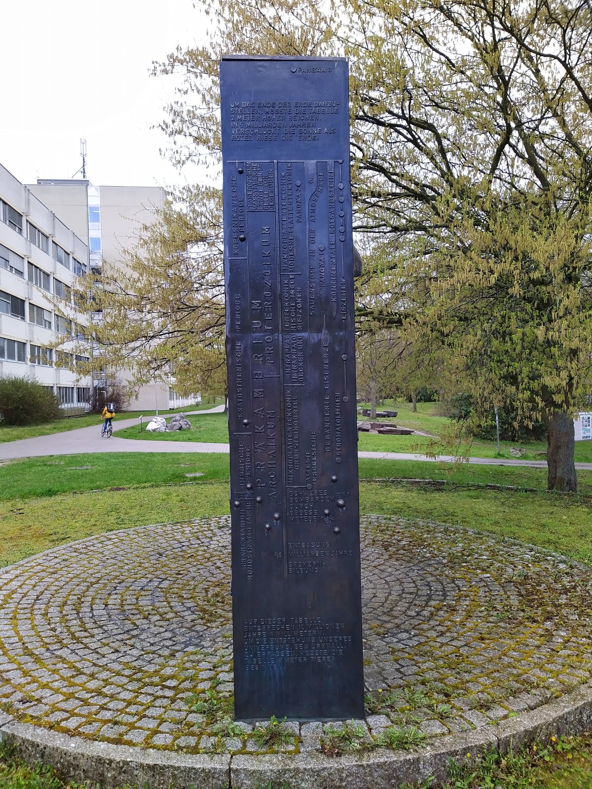 Geopark Göttingen