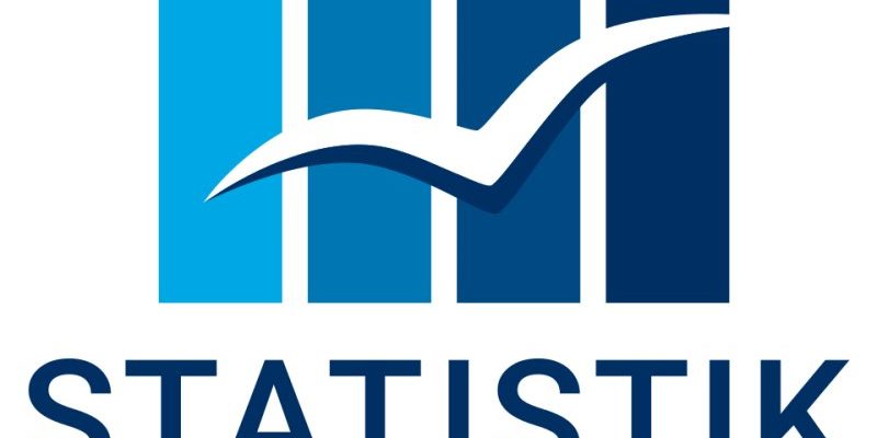 Statistisches Amt für Hamburg und Schleswig-Holstein