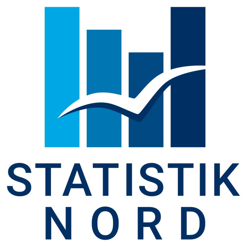 Statistisches Amt für Hamburg und Schleswig-Holstein