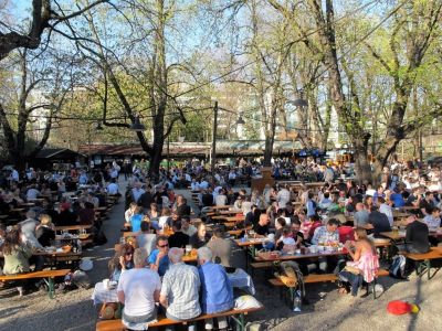 Parks in München