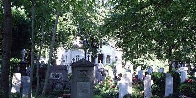 Friedhof Solln
