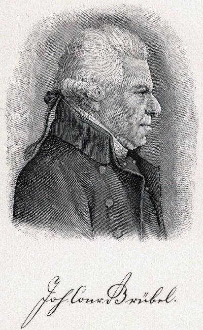 Konrad Grübel