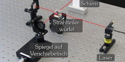 Michelson-Interferometer