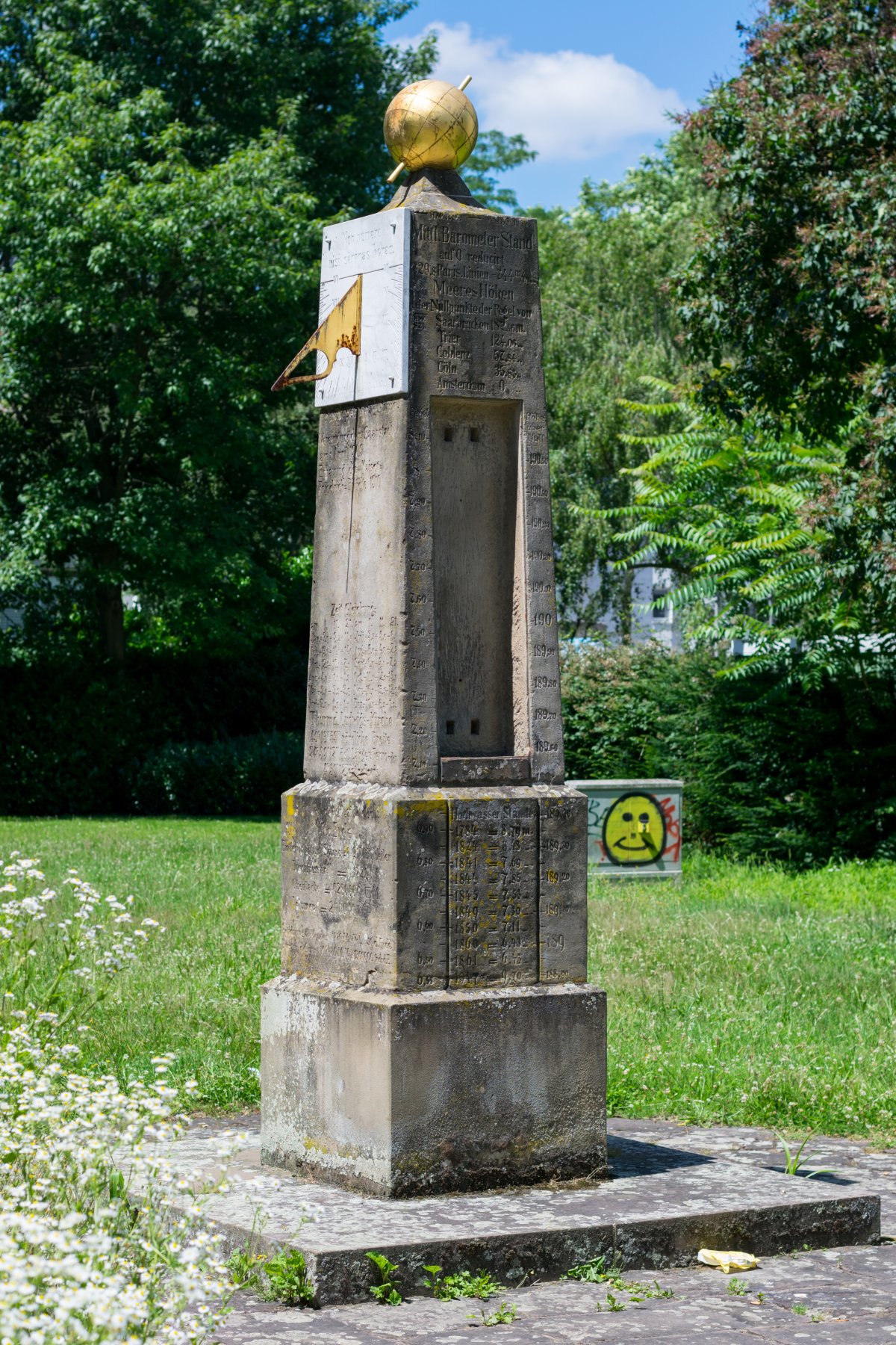 Dihmsche Wettersäule
