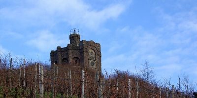 Thiels-Burg