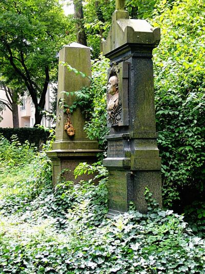Freizeitpark Alter Friedhof