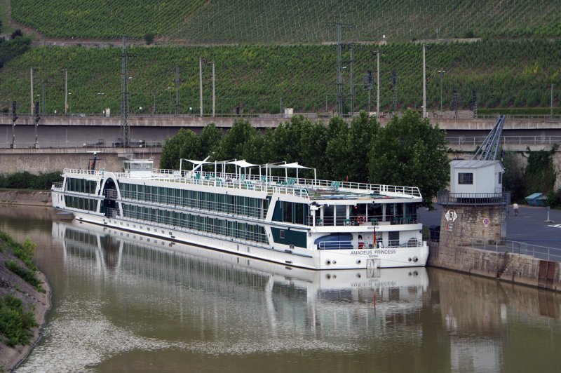 Alter Hafen